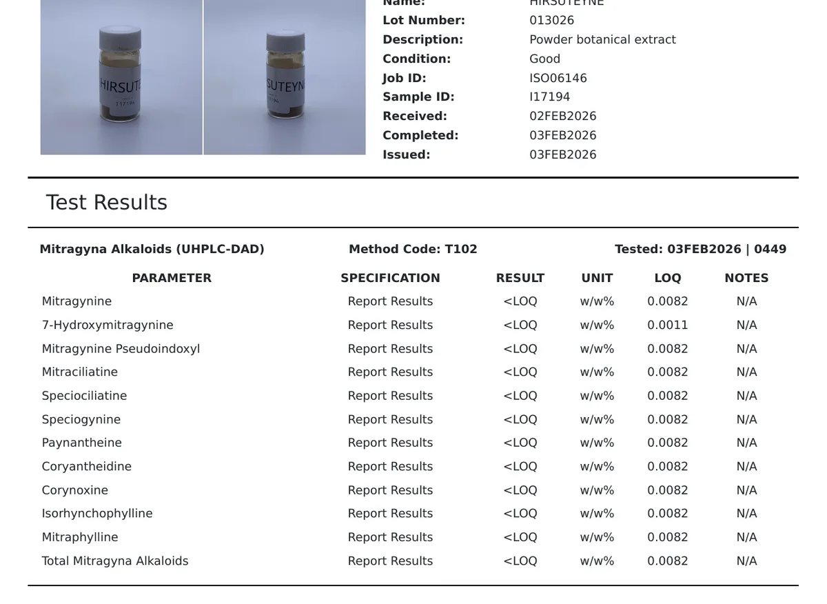A Cora Science certificate of analysis for a sample named HIRSUTEYNE, lot 013026, a powder botanical extract received and issued in February 2026, with two photos of a small labelled jar and a table of twelve Mitragyna alkaloid results, all reported as below the limit of quantitation, including mitragynine pseudoindoxyl and mitraphylline.