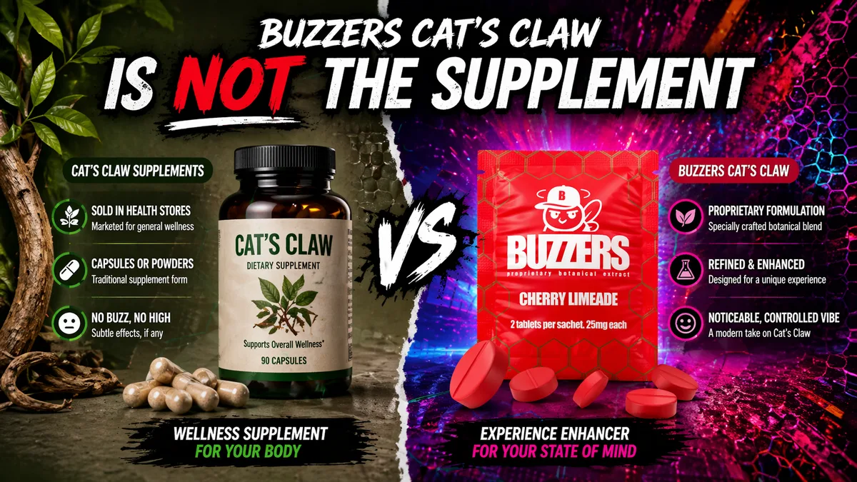 A promotional graphic headed Buzzers Cat’s Claw Is Not The Supplement. On the left a bottle of Cat’s Claw dietary supplement capsules labelled sold in health stores and no buzz, no high; on the right a red Buzzers Cherry Limeade sachet labelled proprietary formulation, refined and enhanced, and noticeable, controlled vibe.