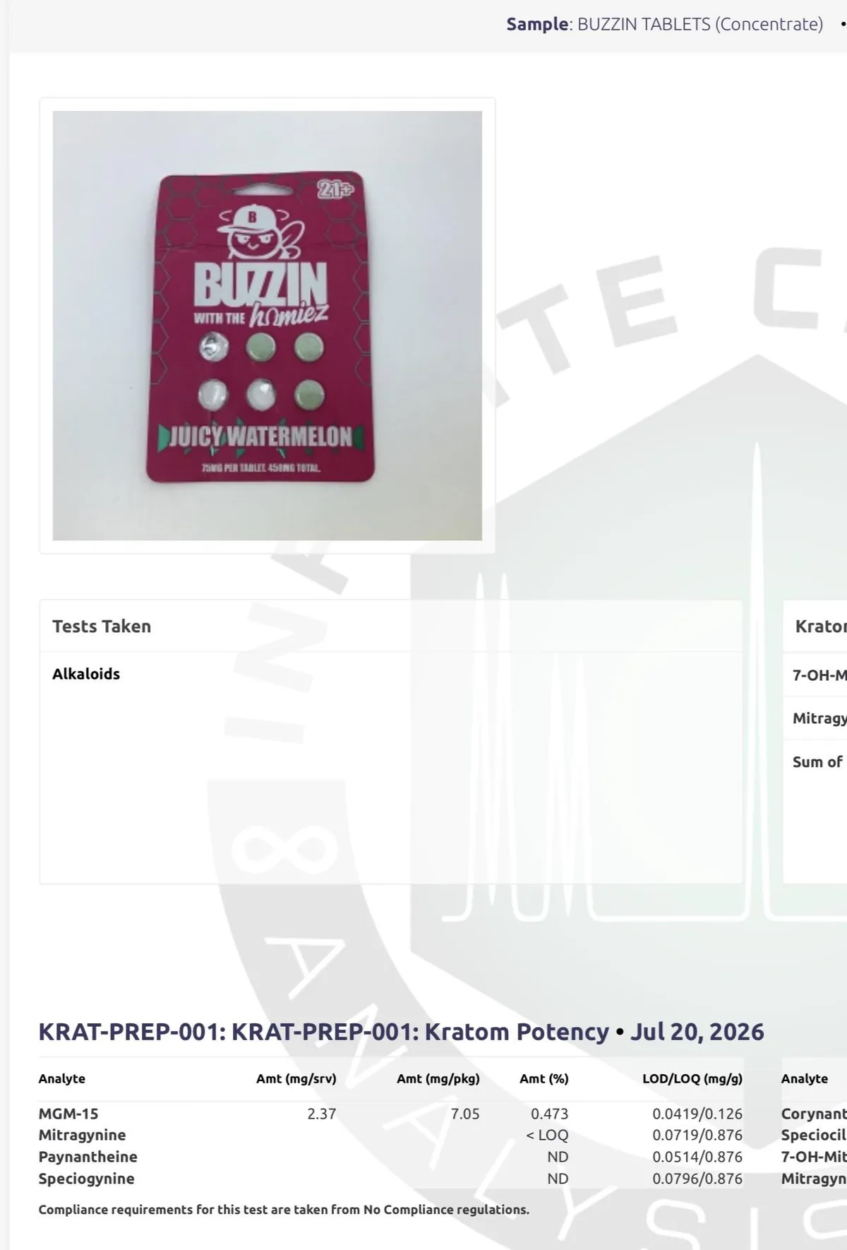 A laboratory report page for a sample labelled Buzzin Tablets, with a photo of a Juicy Watermelon Buzzin with the Homiez card and a Kratom Potency table dated July 20, 2026 listing MGM-15 with values, mitragynine below the limit of quantitation, and paynantheine and speciogynine not detected. A watermark sits behind the page.