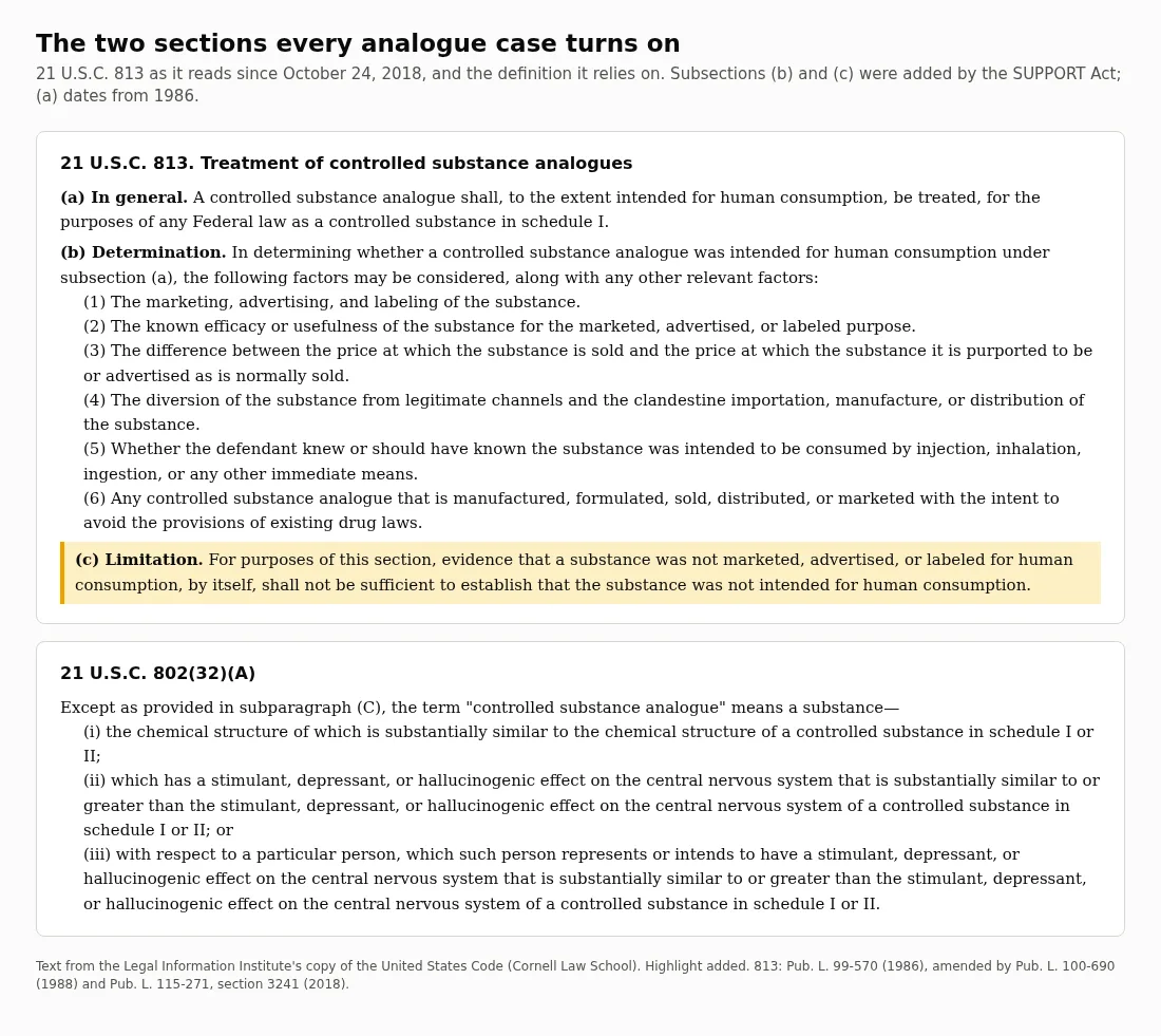 The text of 21 U.S.C. 813 with subsections (a), (b) and (c), subsection (c) highlighted, and below it the text of 21 U.S.C. 802(32)(A) with clauses (i), (ii) and (iii).