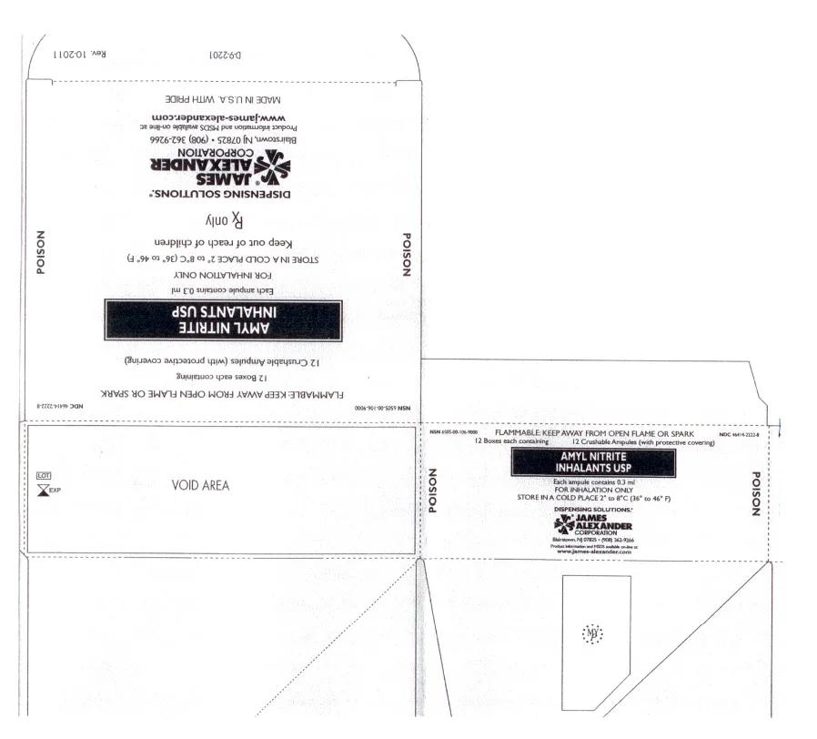 A flat carton layout for Amyl Nitrite Inhalants USP from James Alexander Corporation, Blairstown, New Jersey: 12 crushable ampules, each containing 0.3 ml, for inhalation only, Rx only, POISON printed down both sides.