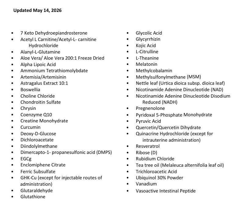 The first page of FDA's Category 1 list, headed Updated May 14, 2026: two columns of substance names from 7 Keto Dehydroepiandrosterone to Vasoactive Intestinal Peptide, including GHK-Cu (except for injectable routes of administration). BPC-157 does not appear.