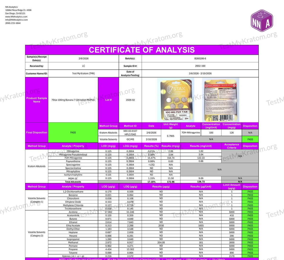 An NN Analytics certificate of analysis for customer Test My Kratom, sample 2602-160, 7Stax 100mg Banana 7-OH tablet MGM15, lot 2026-02, received 2/6/2026, with photographs of the front and back of a 7 Stax 100 mg Banana card: per unit 7-OH mitragynine 122.33 mg, mitragynine pseudoindoxyl 3.04 mg, mitragynine 1.62 mg, MGM-15 9.09 mg, total alkaloids 136.73 mg; volatile solvents all pass.