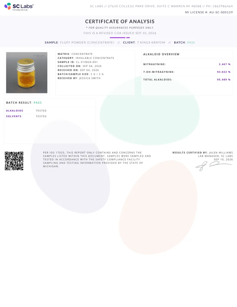 SC Labs revised certificate issued 10 September 2026, client 7 Kings Kratom, sample Fluff Powder (concentrate), 2 g / 2 g: mitragynine 2.467%, 7-OH 93.022%, total alkaloids 95.489%.