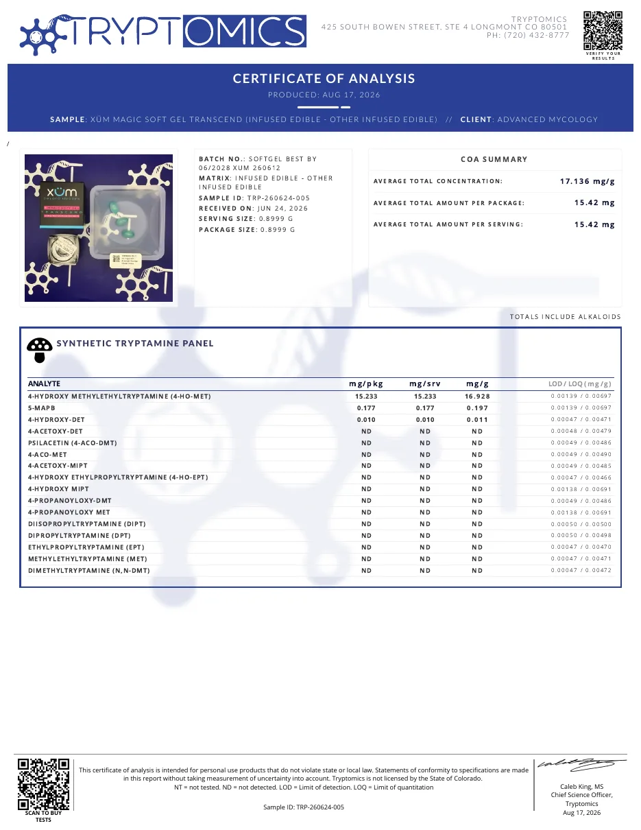 A Tryptomics certificate of analysis for 'XÜM MAGIC SOFT GEL TRANSCEND', client Advanced Mycology, batch 260612, with a synthetic tryptamine panel listing 4-HO-MET 15.233 mg, 5-MAPB 0.177 mg and 4-hydroxy-DET 0.010 mg per package, and ND for fourteen other tryptamines.