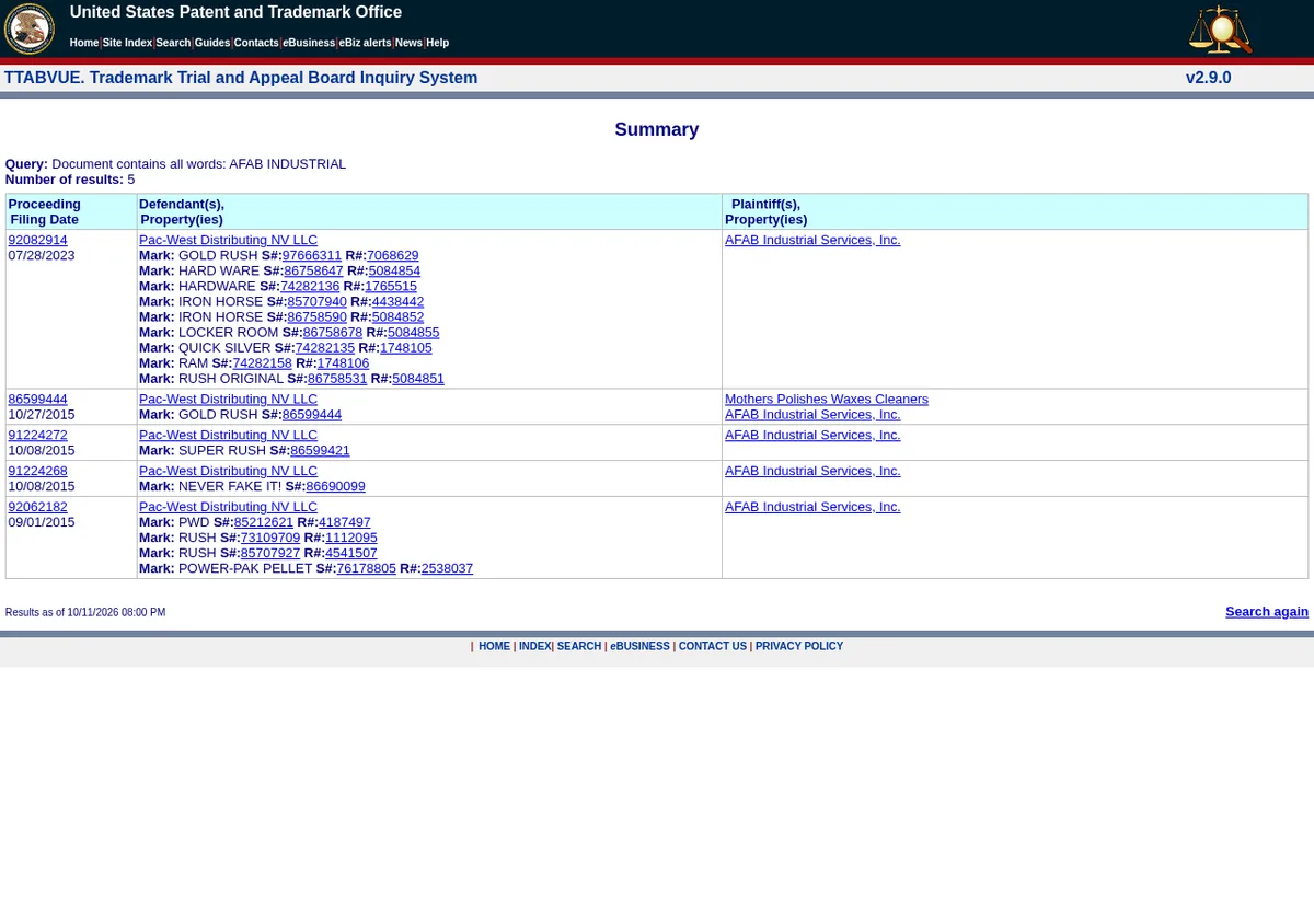A TTABVUE search for AFAB Industrial listing five matters, all with AFAB Industrial Services as plaintiff and Pac-West Distributing NV LLC as defendant: cancellation 92082914 of 2023 against nine marks, a 2015 extension for Gold Rush, oppositions 91224272 against Super Rush and 91224268 against Never Fake It, and cancellation 92062182 of 2015 against PWD, two Rush registrations and Power-Pak Pellet.