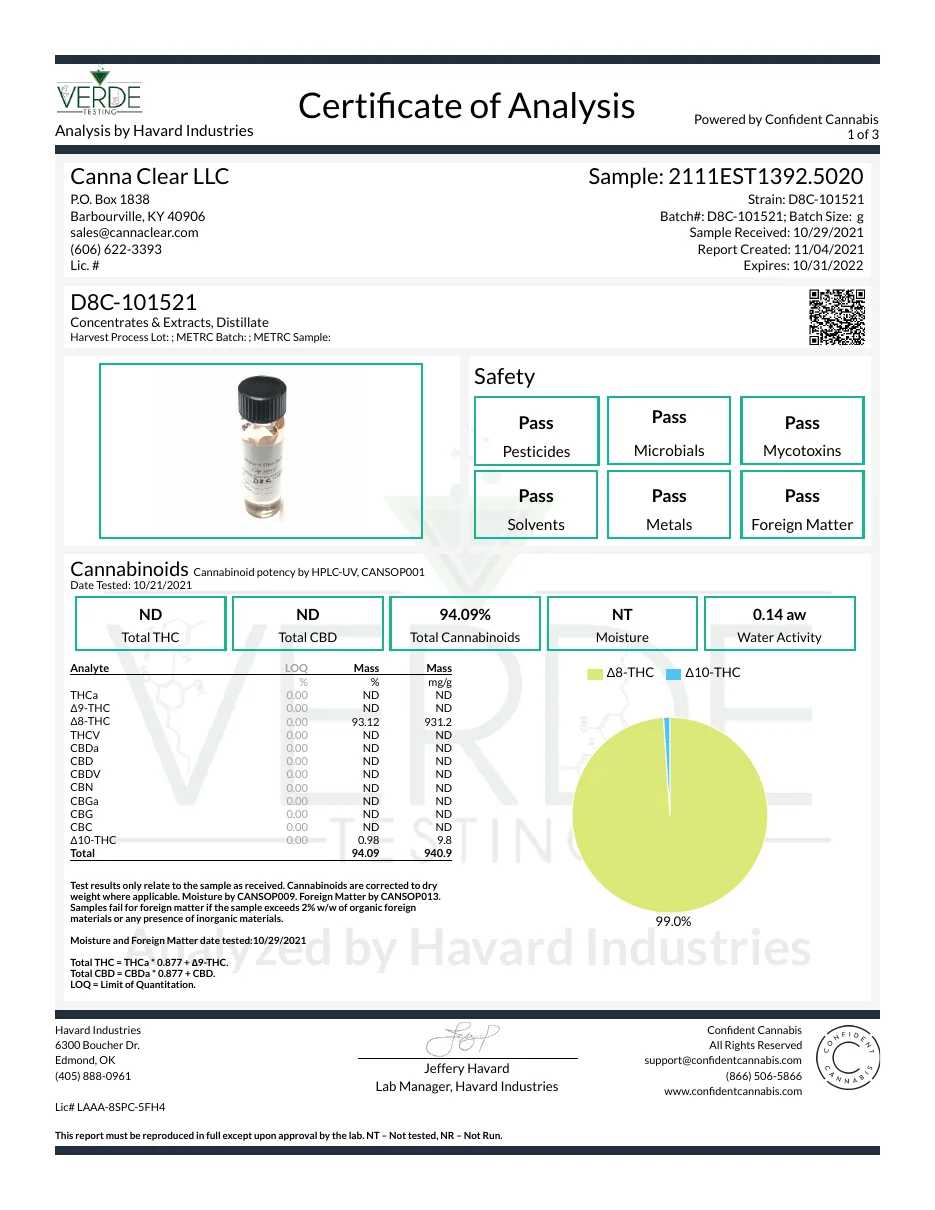 A Verde Testing certificate of analysis, analysis by Havard Industries of Edmond, Oklahoma, for Canna Clear LLC, Barbourville, Kentucky, sample D8C-101521: sample received 10/29/2021, cannabinoids date tested 10/21/2021, delta-8 THC 93.12%, delta-9 not detected.
