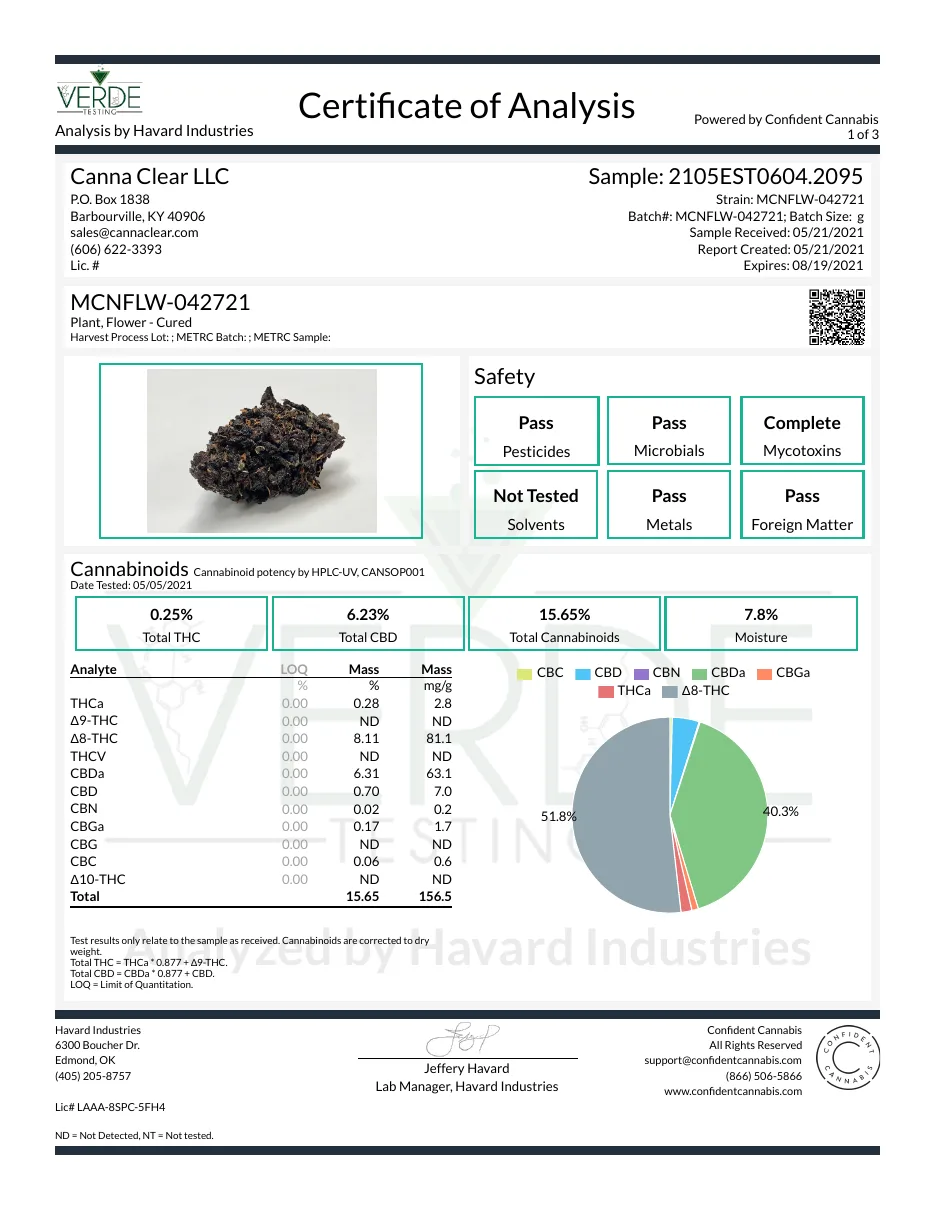 A Verde Testing certificate for Canna Clear LLC, sample MCNFLW-042721, Plant, Flower - Cured, with a photo of a dark flower bud: delta-8 THC 8.11%, CBDa 6.31%, total THC 0.25%; date tested 05/05/2021, sample received 05/21/2021.