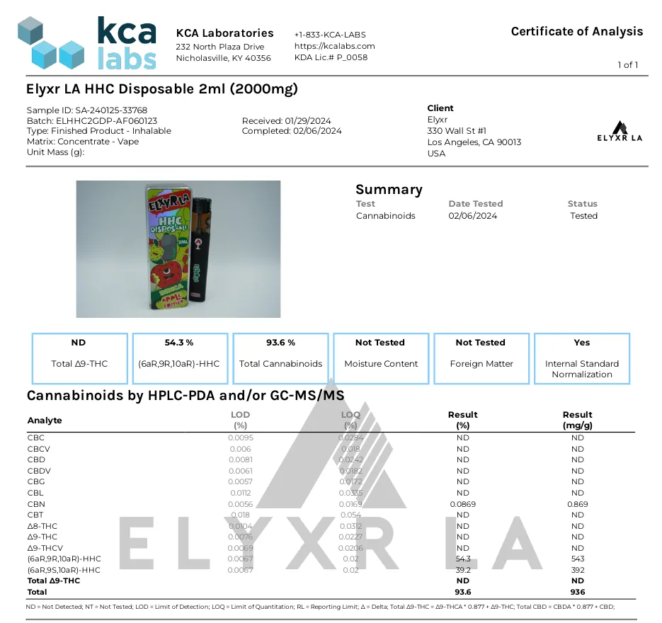 The top of a KCA Laboratories certificate of analysis for Elyxr LA HHC Disposable 2ml (2000mg), sample SA-240125-33768, received 01/29/2024, with the client given as Elyxr, 330 Wall St #1, Los Angeles, CA 90013, a photograph of an Elyxr LA HHC disposable box, and results of total delta-9 THC not detected, 54.3 per cent of one HHC isomer and 93.6 per cent total cannabinoids.