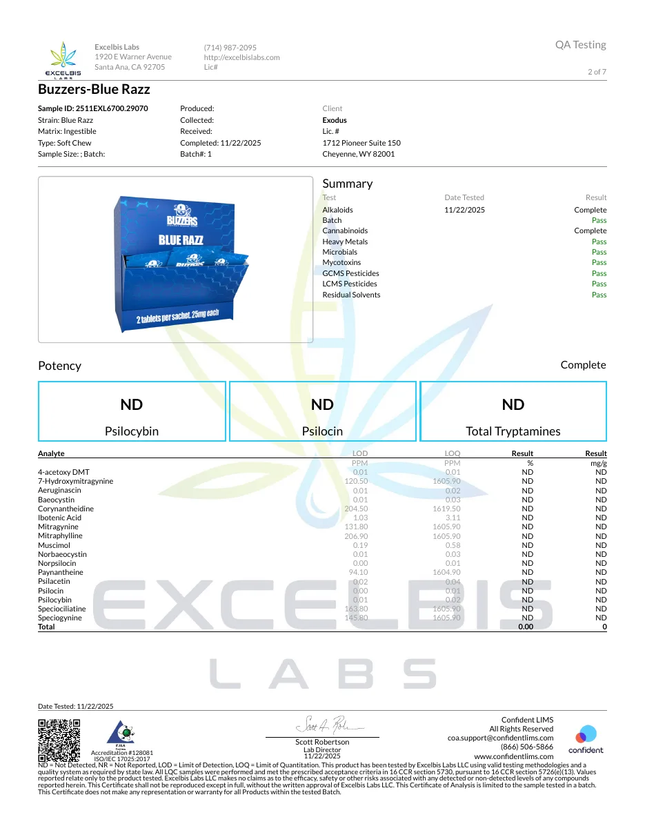 Page 2 of an Excelbis Labs certificate for Buzzers-Blue Razz, sample 2511EXL6700.29070, completed November 22, 2025, client Exodus at 1712 Pioneer Suite 150, Cheyenne, with a photograph of a blue Buzzers display box reading 2 tablets per sachet, 25mg each: a table of 17 analytes, among them 7-hydroxymitragynine, mitragynine, mitraphylline, psilocybin and muscimol, every one not detected.