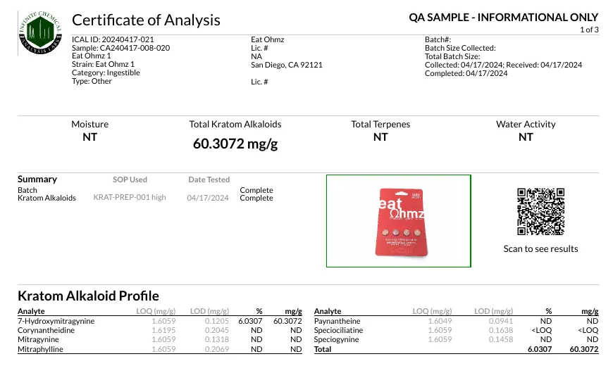 The top of an Infinite Chemical Analysis Labs certificate dated April 17, 2024 for a sample called Eat Ohmz 1, marked QA sample, informational only: total kratom alkaloids 60.3072 mg/g, with 7-hydroxymitragynine at 6.0307 percent and mitragynine, corynantheidine and mitraphylline not detected.