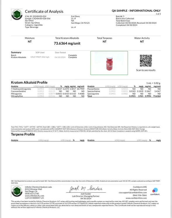An image of an Infinite Chemical Analysis certificate dated April 30, 2024 for a sample called Sip-Ohmz, a beverage, marked QA sample, informational only: total kratom alkaloids 73.6364 mg per unit, with 7-hydroxymitragynine listed at 60.7909 mg per unit, and a photograph of a small red bottle.