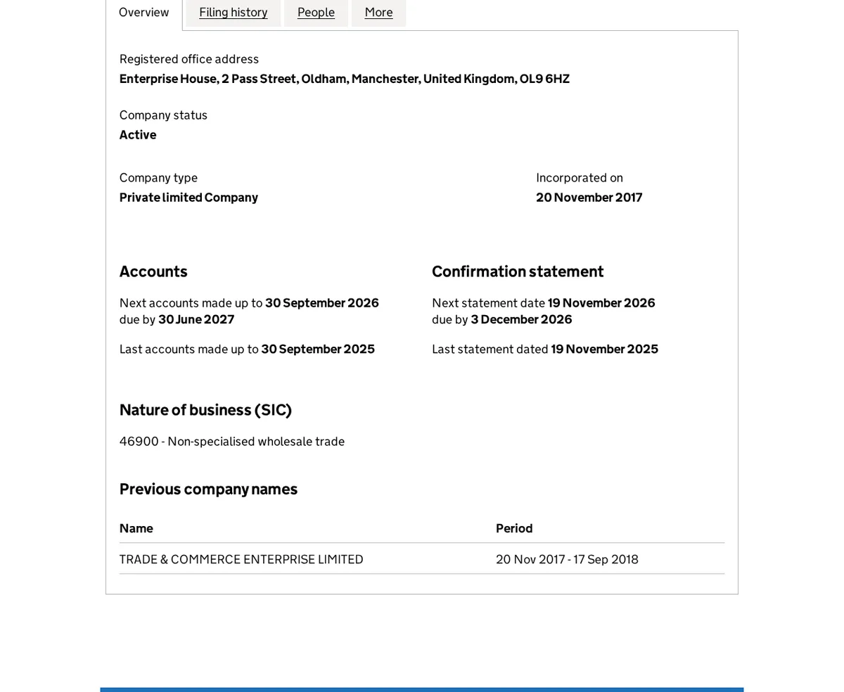 The Companies House overview of company 11071140: registered office Enterprise House, 2 Pass Street, Oldham, Manchester, OL9 6HZ; status active; private limited company incorporated 20 November 2017; last accounts made up to 30 September 2025; nature of business 46900 non-specialised wholesale trade; previous name Trade & Commerce Enterprise Limited, 20 November 2017 to 17 September 2018.