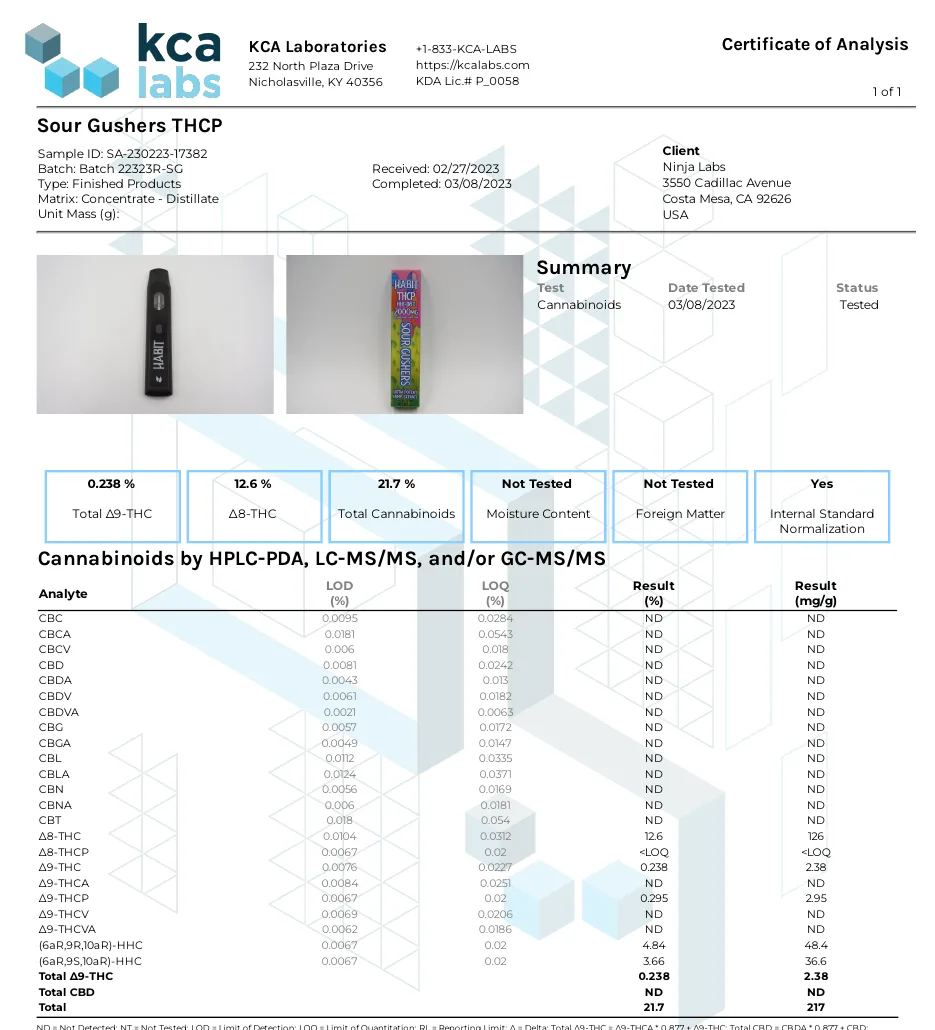 A KCA Laboratories certificate for Sour Gushers THCP, completed 03/08/2023, client Ninja Labs, 3550 Cadillac Avenue, Costa Mesa, CA 92626, with photographs of a black HABIT vape and a box reading HABIT THCP 2000MG Sour Gushers: delta-8 THC 12.6%, delta-9 THCP 0.295%, HHC 4.84% and 3.66%, total cannabinoids 21.7%.