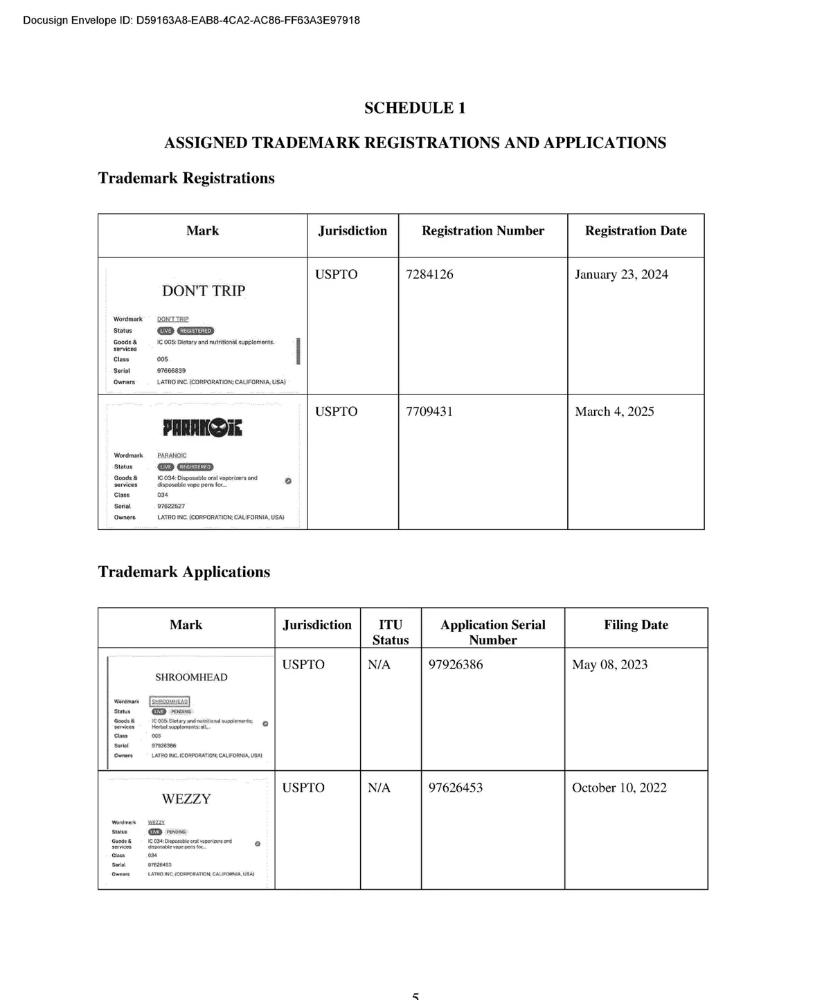 Schedule 1, Assigned Trademark Registrations and Applications: registrations DON'T TRIP 7284126 (January 23, 2024) and PARANOIC 7709431 (March 4, 2025) with screenshots of their records; applications SHROOMHEAD 97926386 (May 08, 2023) and WEZZY 97626453 (October 10, 2022).