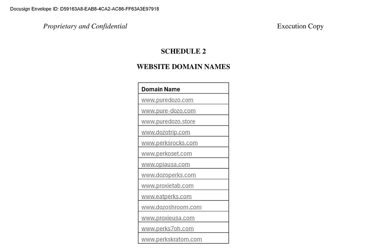 Schedule 2, Website Domain Names: puredozo.com, pure-dozo.com, puredozo.store, dozotrip.com, perksrocks.com, perkoset.com, opiausa.com, dozoperks.com, proxietab.com, eatperks.com, dozoshroom.com, proxieusa.com, perks7oh.com, perkskratom.com.