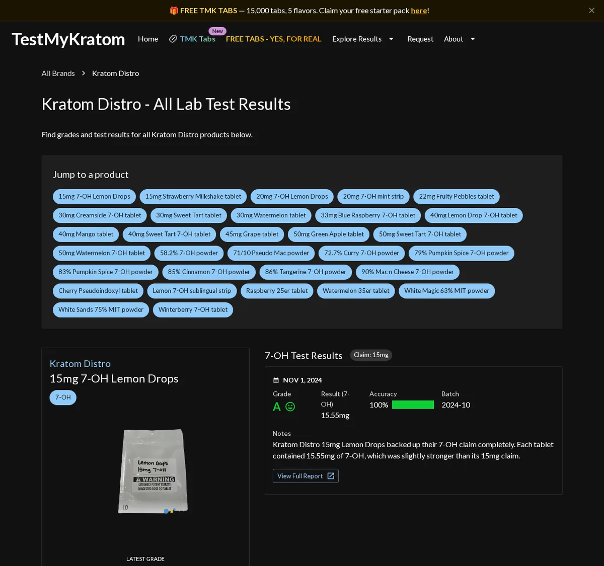 TestMyKratom's Kratom Distro page archived in April 2026: a grid of 31 tested products from 15mg 7-OH Lemon Drops to White Sands 75% MIT powder, and the first result, 15.55 mg of 7-OH in a tablet sold as 15 mg, grade A; the sample is a plain zip bag with a hand-applied sticker reading Lemon Drops 15mg 7-OH and an extremely potent extract warning.