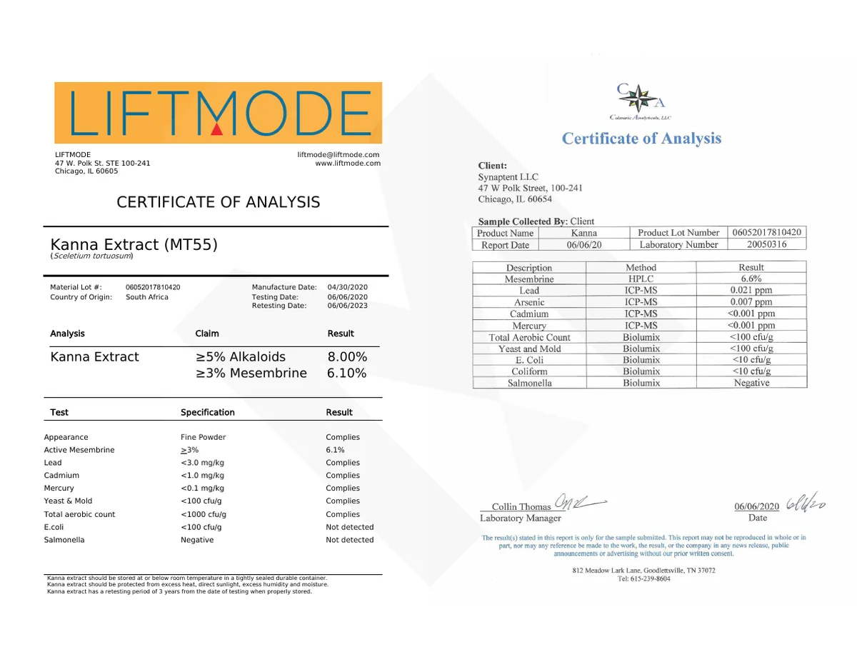 A kanna certificate side by side. Left, a LiftMode certificate for Kanna Extract (MT55), Sceletium tortuosum, lot 06052017810420, South Africa, manufactured 04/30/2020, tested 06/06/2020: claim at least 5% alkaloids, result 8.00%; at least 3% mesembrine, result 6.10%; metals and microbes comply. Right, a Colmaric Analyticals certificate for client Synaptent LLC: mesembrine by HPLC 6.6%, lead 0.021 ppm, aerobic count, yeast and mold under 100 cfu/g, salmonella negative.
