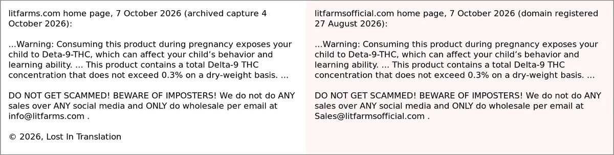 Two columns of text: the footer of litfarms.com and the footer of litfarmsofficial.com, word for word the same, including the misspelling 'Deta-9-THC' and the line 'DO NOT GET SCAMMED! BEWARE OF IMPOSTERS!', except for the email address.