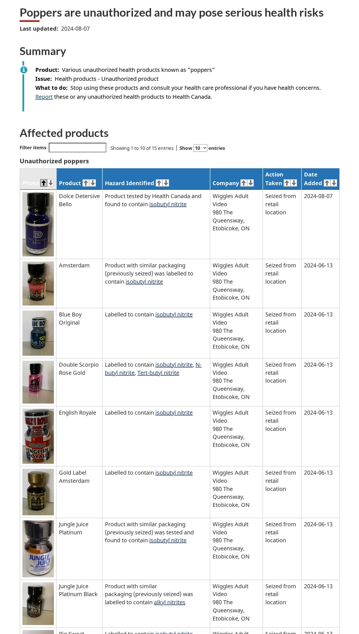 Health Canada's advisory Poppers are unauthorized and may pose serious health risks, last updated August 7, 2024, with a table of seized bottles from a Toronto-area store, including Jungle Juice Platinum, product with similar packaging previously seized was tested and found to contain isobutyl nitrite, and Jungle Juice Platinum Black, labelled to contain alkyl nitrites.