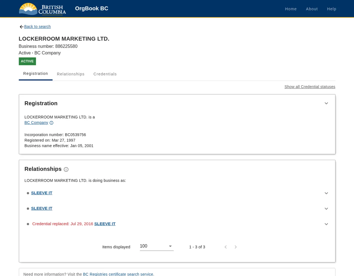 The OrgBook BC page for LOCKERROOM MARKETING LTD.: business number 886225580, Active, BC Company, incorporation number BC0539756, registered on March 27, 1997, business name effective January 5, 2001, and a relationships panel listing a trade name.