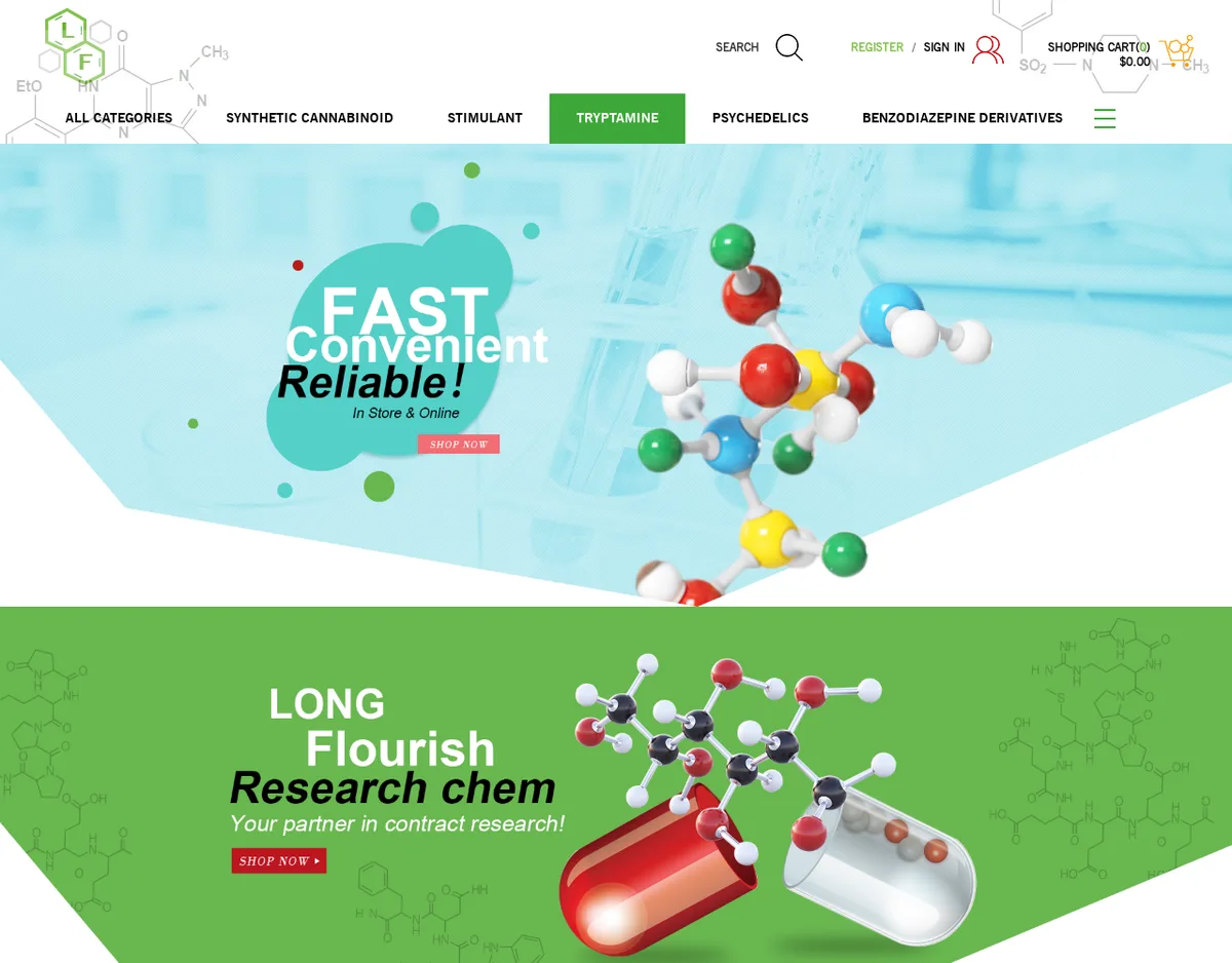 The longflourishrc.com home page in June 2024, with the LF logo, a new menu reading Synthetic Cannabinoid, Stimulant, Tryptamine, Psychedelics and Benzodiazepine Derivatives, the Fast Convenient Reliable banner and a second green banner reading LONG Flourish Research chem, Your partner in contract research.