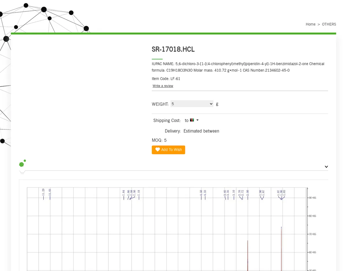 The longflourishrc.com product page for SR-17018.HCL in December 2023, giving the IUPAC name, formula C19H18Cl3N3O and CAS number 2134602-45-0, item code LF-61, minimum order 5 grams, with the top of an NMR spectrum below. Prices hidden.