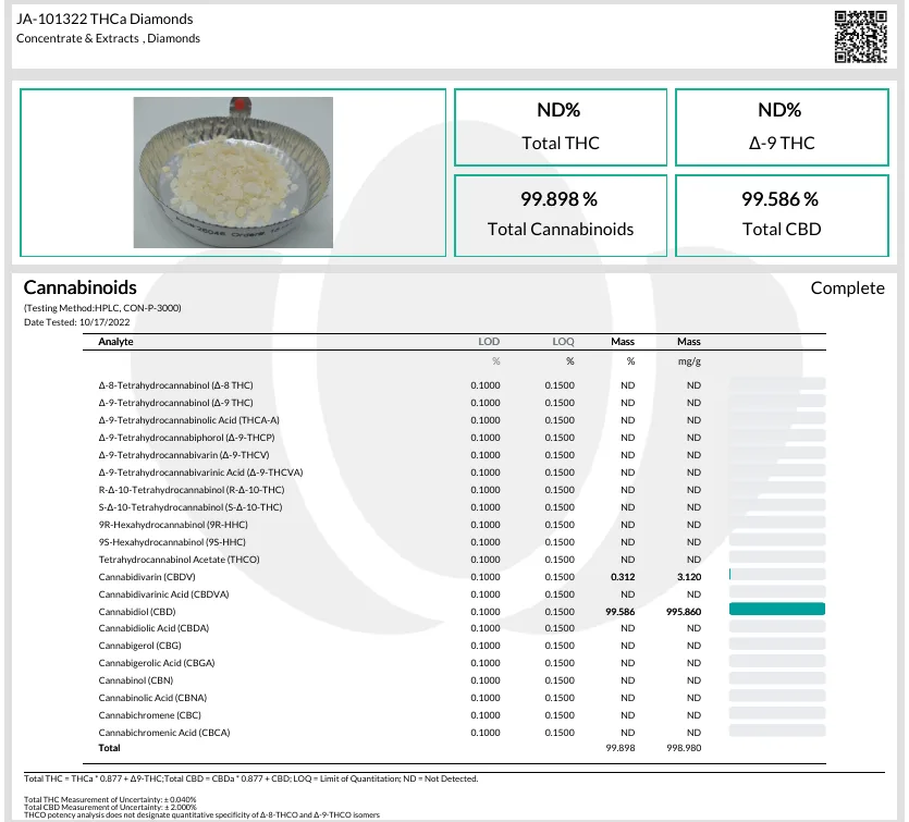 A New Bloom Labs certificate for sample JA-101322 THCa Diamonds, tested 17 October 2022: Total THC ND, delta-9 THC ND, Total Cannabinoids 99.898 percent, Total CBD 99.586 percent, with a cannabinoid table showing THCA-A not detected and cannabidiol at 99.586 percent.