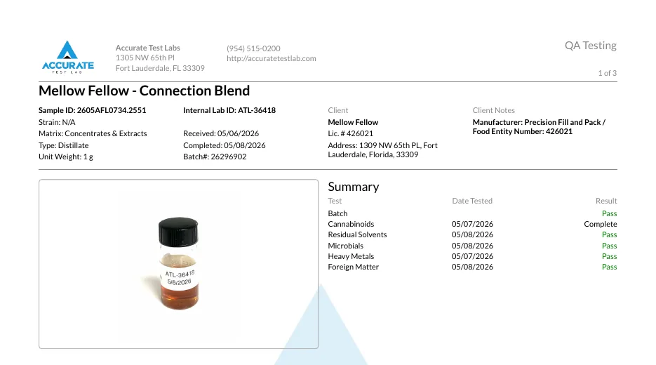 The top of an Accurate Test Labs certificate for Mellow Fellow Connection Blend, May 2026: the lab at 1305 NW 65th Pl; client Mellow Fellow, Lic. 426021, 1309 NW 65th PL; client notes, Manufacturer: Precision Fill and Pack, Food Entity Number 426021; a summary of tests marked pass.