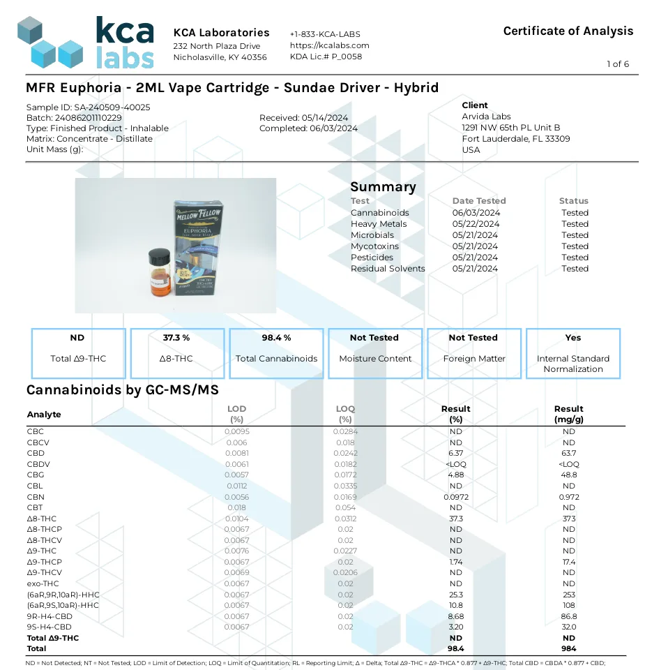 KCA Laboratories certificate SA-240509-40025 for MFR Euphoria 2ML Vape Cartridge, Sundae Driver, client Arvida Labs, 1291 NW 65th PL Unit B: a photo of the boxed cartridge, Total delta-9 THC ND, delta-8 THC 37.3%, and a table in which delta-9 THCP reads 1.74%.