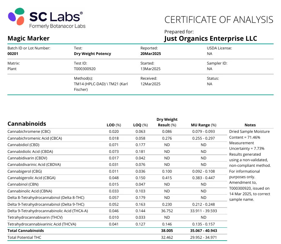 The lab's copy of test T000300920: Magic Marker, Prepared for: Just Organics Enterprise LLC, batch 00201, reported 20Mar2025.