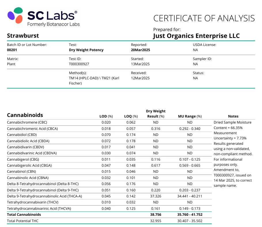 The lab's copy of the same test: Strawburst, Prepared for: Just Organics Enterprise LLC, batch 00201, test ID T000300927, reported 20Mar2025, and the same table of results.