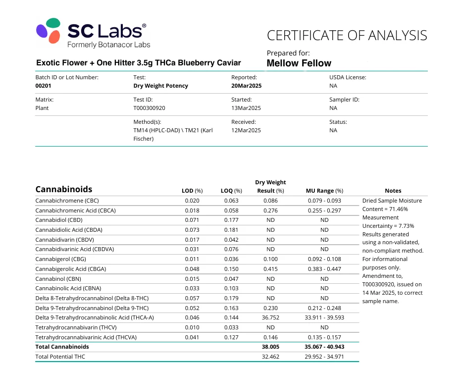 The brand's SC Labs certificate: Exotic Flower + One Hitter 3.5g THCa Blueberry Caviar, Prepared for: Mellow Fellow, test ID T000300920, reported 20Mar2025.