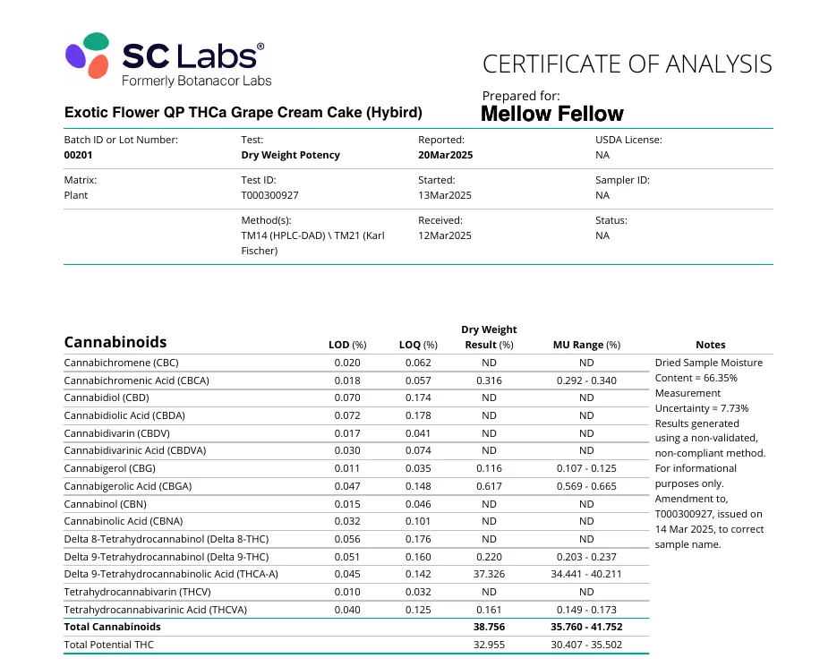 The brand's SC Labs certificate: Exotic Flower QP THCa Grape Cream Cake (Hybird), Prepared for: Mellow Fellow, batch 00201, test ID T000300927, reported 20Mar2025, and a table of cannabinoid results.