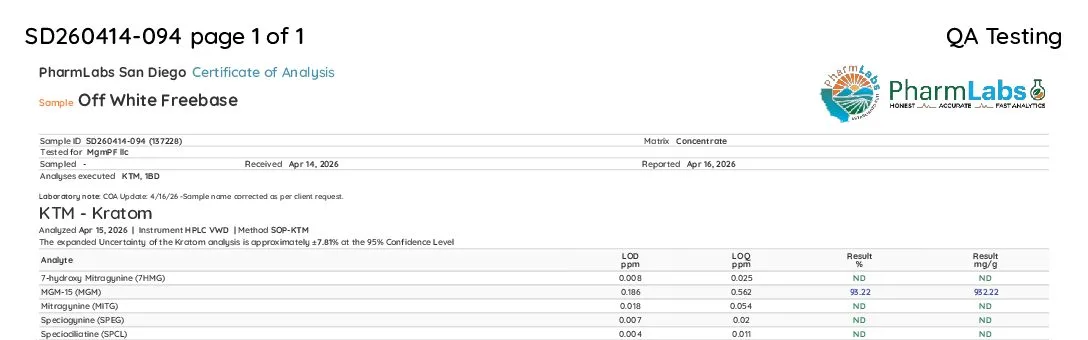 A PharmLabs San Diego certificate, sample Off White Freebase, tested for MgmPF llc, received Apr 14 2026, with a note that the sample name was corrected at the client's request; MGM-15 93.22%, other alkaloids not detected.