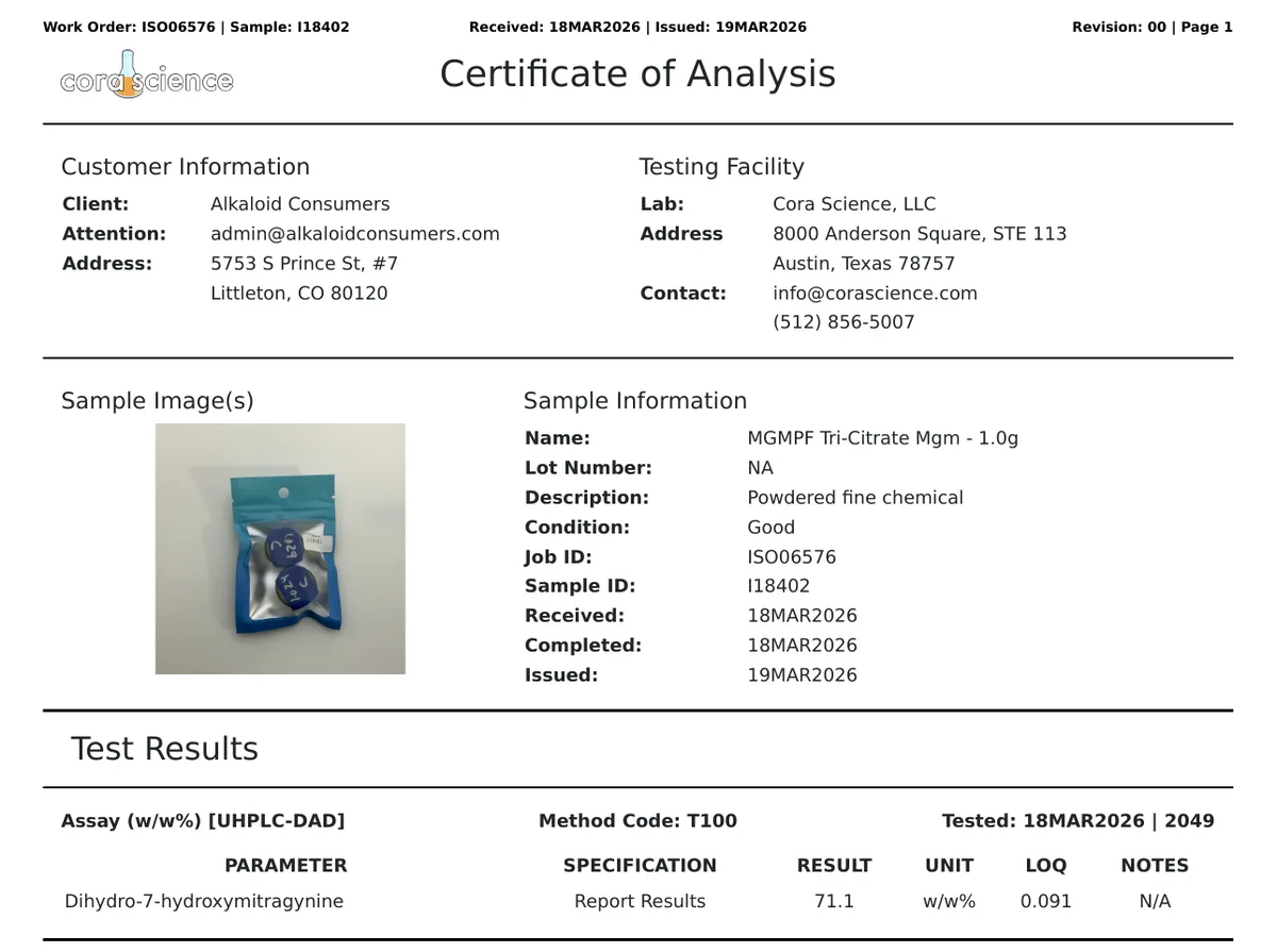 A Cora Science certificate of analysis: client Alkaloid Consumers, Littleton, Colorado; sample MGMPF Tri-Citrate Mgm 1.0g, received 18 March 2026, a photo of a sealed blue pouch; assay by UHPLC-DAD, dihydro-7-hydroxymitragynine 71.1% w/w; class I solvents below the limit of quantitation; methanol 78.3 ug/g, pass.