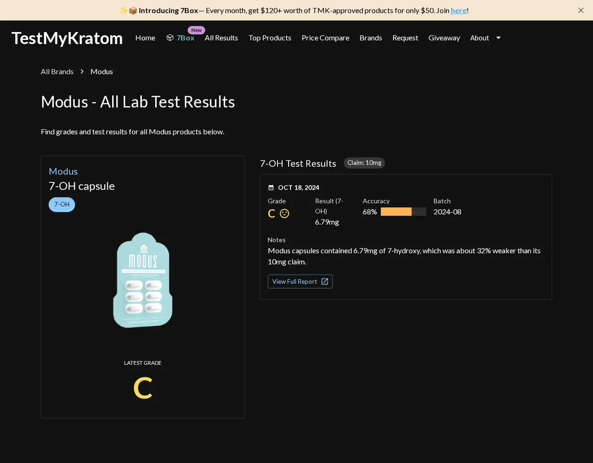 The TestMyKratom page Modus, All Lab Test Results, archived December 2025: one product, the Modus 7-OH capsule card, latest grade C, and a result dated Oct 18, 2024: grade C, 7-OH 6.79 mg against a 10 mg claim, accuracy 68 per cent, batch 2024-08.