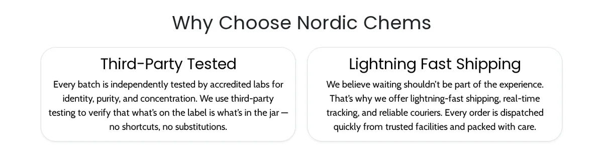 Two panels under the heading Why Choose Nordic Chems: Third-Party Tested, every batch independently tested by accredited labs for identity, purity and concentration, to verify that what is on the label is what is in the jar; and Lightning Fast Shipping.
