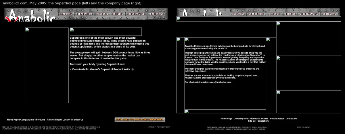 Two archived pages from anabolicx.com in May 2005, white text on black. Left: a Superdrol page saying many people have packed on pounds of lean mass and that the average user will gain between 6 and 10 pounds in as little as three weeks. Right: a company page saying Anabolic Resources was formed to bring the best products for strength and size and that Superdrol is licensed from Designer Supplements. The product images did not survive in the archive.