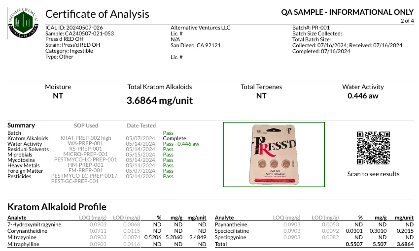 Page two of an Infinite Chemical Analysis Labs certificate, sample CA240507-021-053, Press'd RED OH, client Alternative Ventures LLC, San Diego, CA 92121, completed 07/16/2024, with a photo of a Red OH card. The kratom alkaloid profile reads 7-Hydroxymitragynine ND, mitragynine 3.4849 mg per unit, speciociliatine 0.2015 mg per unit, total 3.6864 mg per unit.