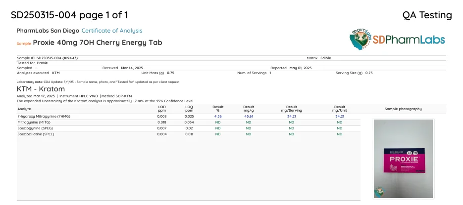 The top of a PharmLabs San Diego certificate of analysis SD250315-004, sample Proxie 40mg 7OH Cherry Energy Tab, tested for Proxie, received Mar 14, 2025, reported May 01, 2025, with a laboratory note: COA Update 5/1/25, sample name, photo, and Tested for updated as per client request. 7-hydroxy mitragynine 34.21 mg per unit; mitragynine, speciogynine and speciociliatine not detected; a photograph of a pink Proxie Energy Blend box.