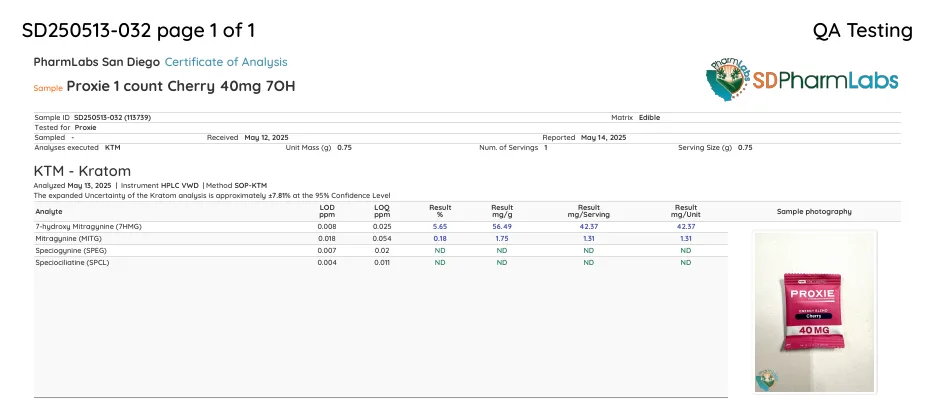 The top of PharmLabs San Diego certificate SD250513-032, sample Proxie 1 count Cherry 40mg 7OH, tested for Proxie, received May 12, 2025, reported May 14, 2025: 7-hydroxy mitragynine 42.37 mg per unit, mitragynine 1.31 mg; a photograph of a pink single-tablet Proxie pouch marked 40 MG.