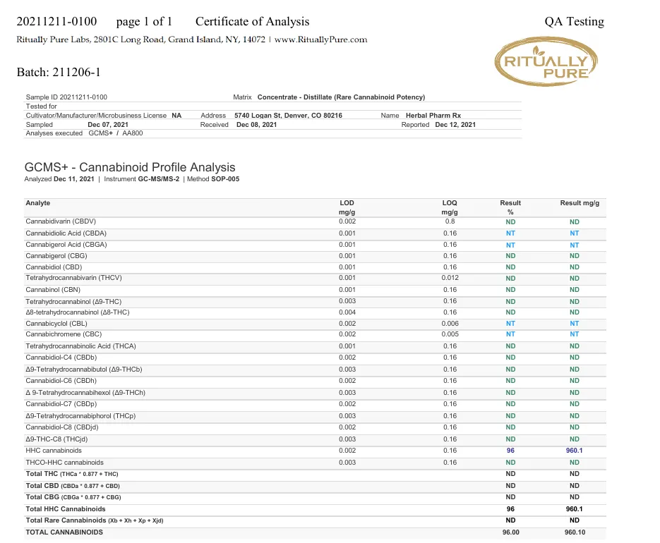 The top of a certificate of analysis, sample 20211211-0100, headed Ritually Pure Labs, 2801C Long Road, Grand Island, NY, 14072, with the Ritually Pure logo: a rare-cannabinoid distillate for Herbal Pharm Rx of Denver, reported December 12, 2021, with HHC cannabinoids at 96 per cent and every other cannabinoid not detected or not tested.