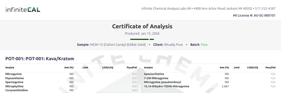 Two parts of an Infinite Chemical Analysis Labs certificate produced January 15, 2026: the header, Sample MGM-15 (Cotton Candy) (Edible Solid), Client Ritually Pure, Batch Pass; and the Kava/Kratom table from page 2, in which mitragynine, 7-OH-mitragynine and mitragynine pseudoindoxyl are ND and 15,16-Dihydro-7(OH)-Mitragynine is 2.667 per cent.