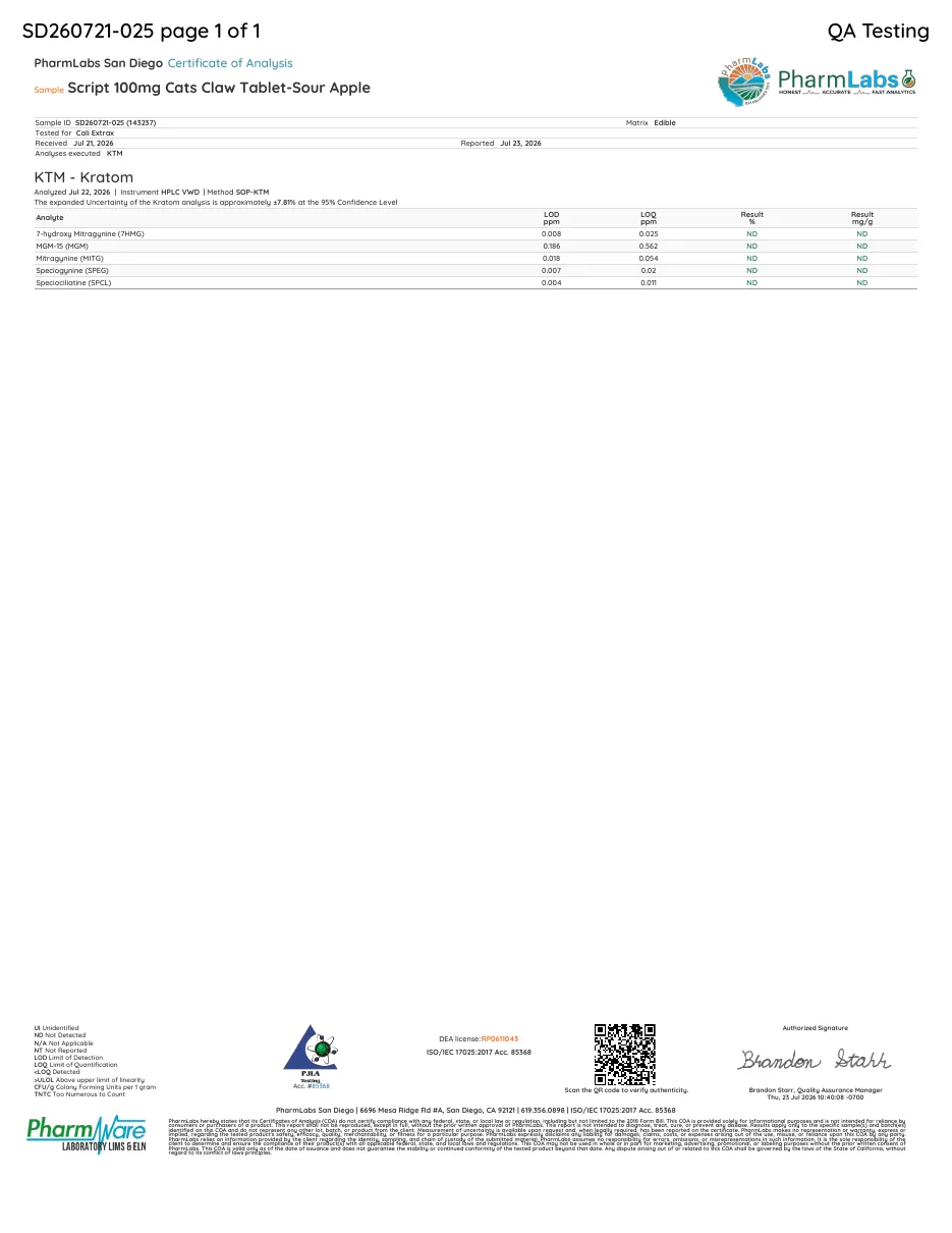 A PharmLabs San Diego certificate for Script 100mg Cats Claw Tablet, Sour Apple, sample SD260721-025, tested for Cali Extrax, received Jul 21, 2026, reported Jul 23, 2026, five kratom alkaloids all ND.