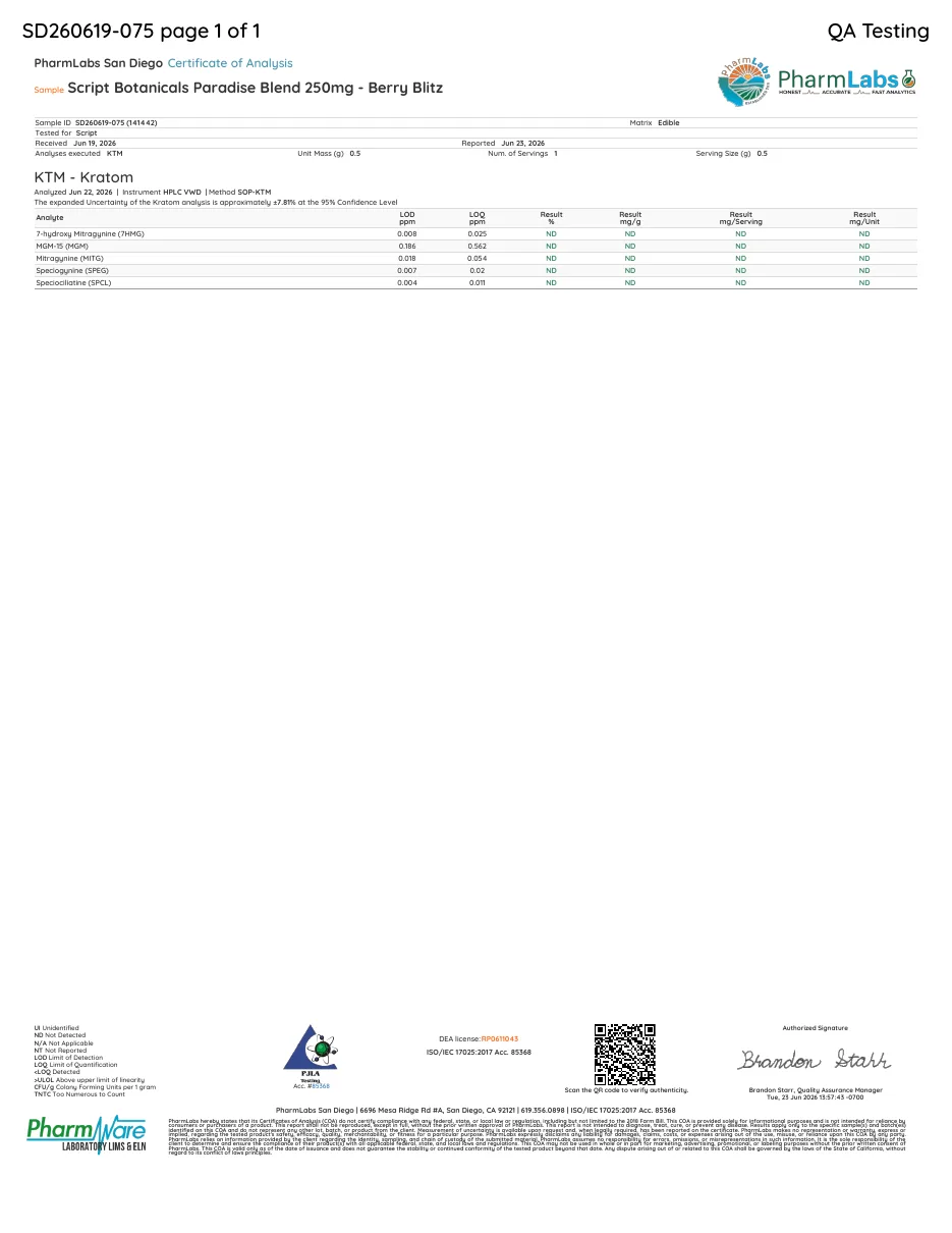 A PharmLabs San Diego certificate for Script Botanicals Paradise Blend 250mg, Berry Blitz, sample SD260619-075, tested for Script, unit mass 0.5 g, five kratom alkaloids ND in every column.