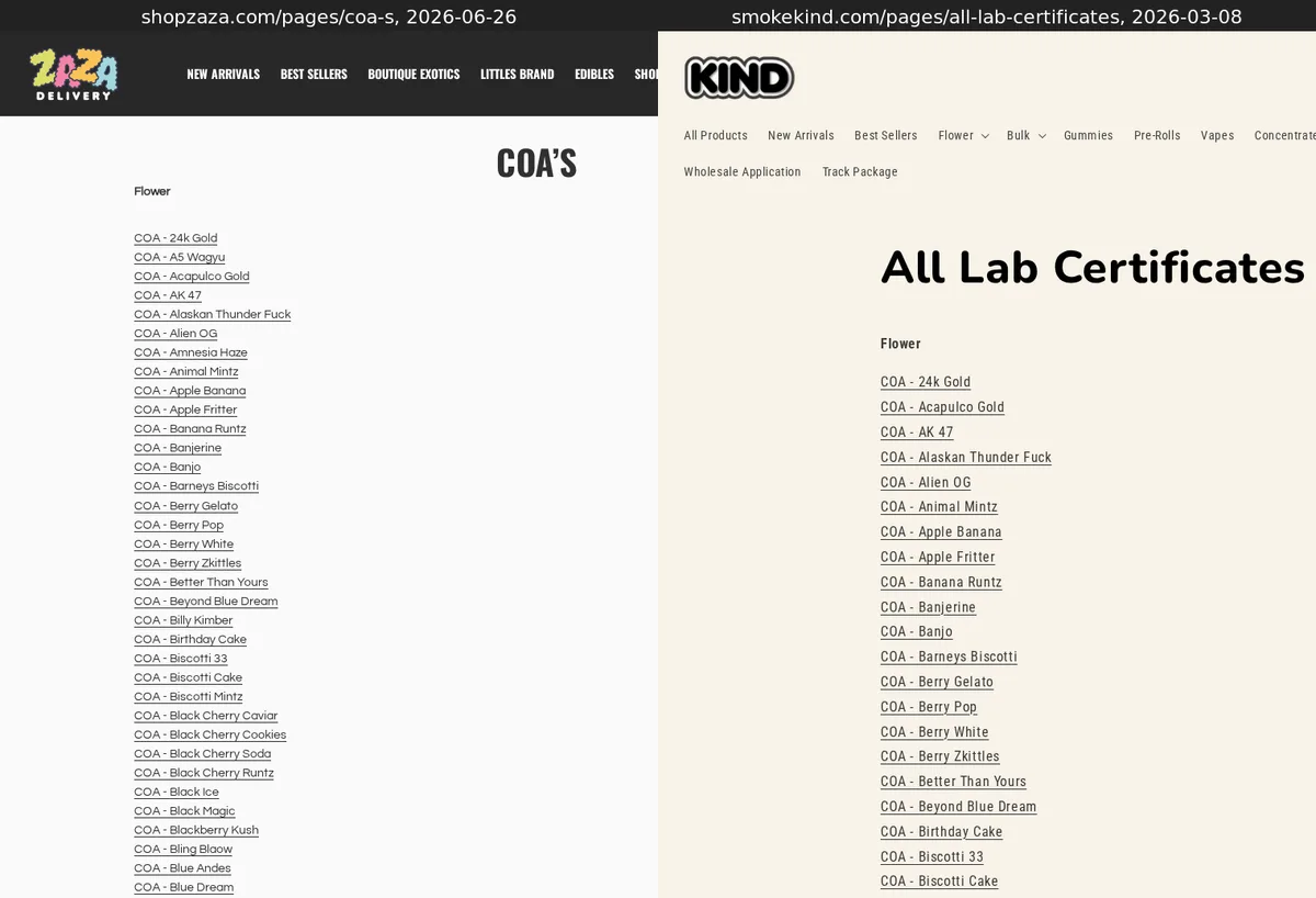 The certificate pages of shopzaza.com and smokekind.com side by side, each listing flower certificates from 24k Gold, A5 Wagyu and Acapulco Gold down the alphabet.