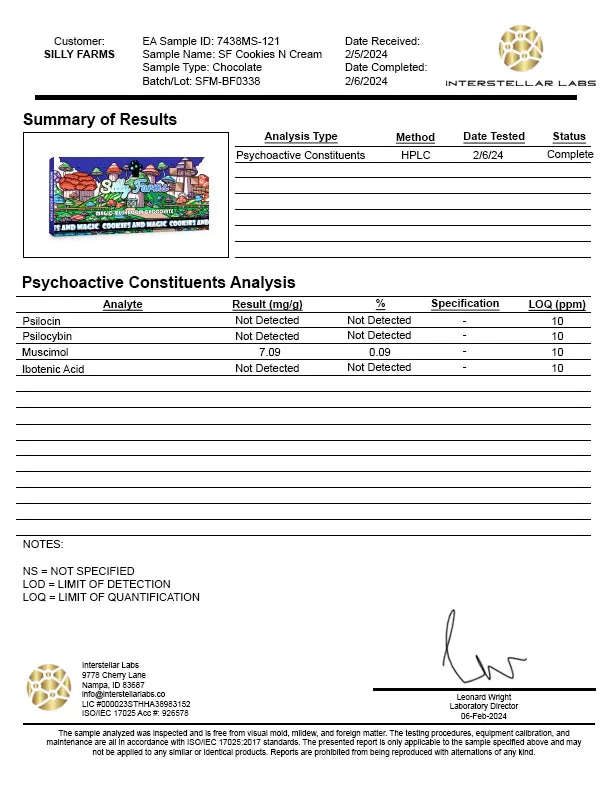 An Interstellar Labs certificate for customer Silly Farms, sample SF Cookies N Cream, chocolate, batch SFM-BF0338, completed 6 February 2024: psilocin, psilocybin and ibotenic acid not detected, muscimol 7.09 in the mg/g column and 0.09 in the percent column.