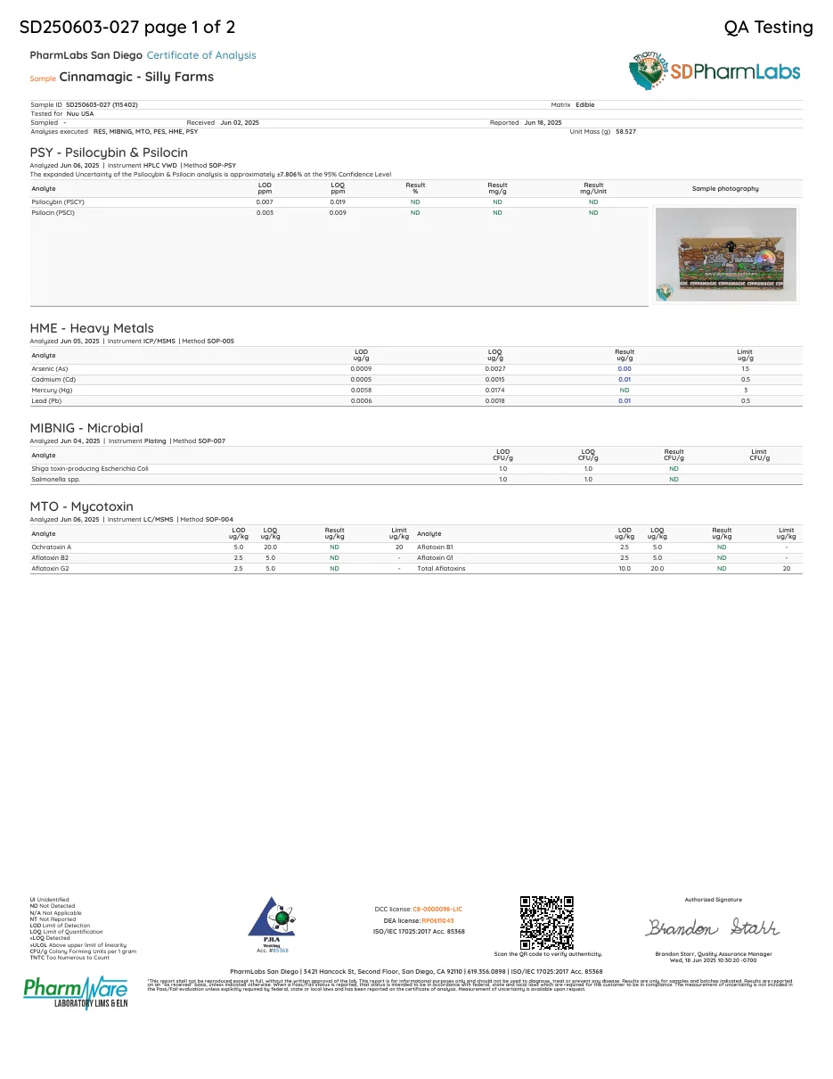A PharmLabs San Diego certificate, 18 June 2025, Cinnamagic - Silly Farms, tested for Nuu USA: psilocybin and psilocin not detected, followed by heavy metals, microbial and mycotoxin panels.