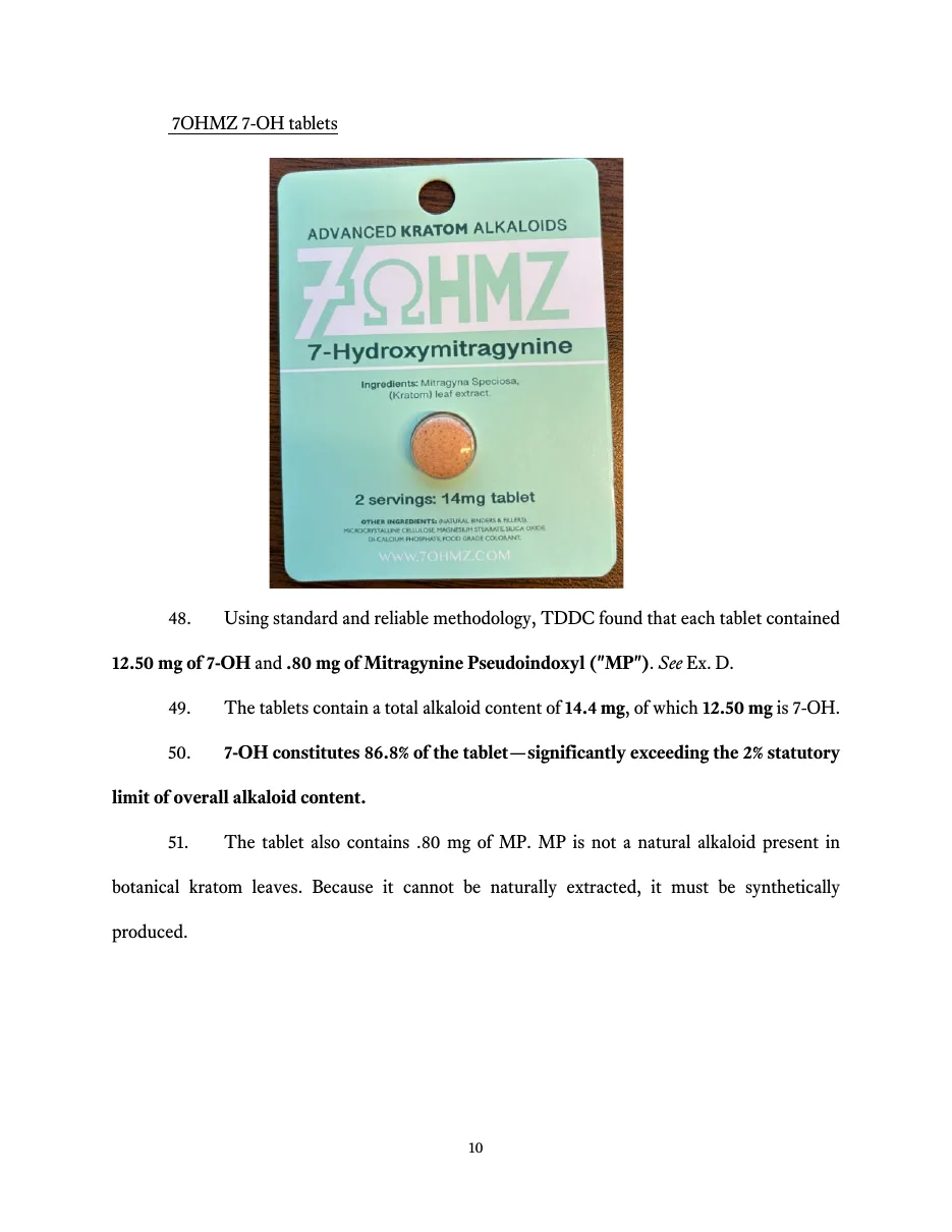 Page 10 of the petition: a green 7OHMZ card, Advanced Kratom Alkaloids, 7-Hydroxymitragynine, ingredients Mitragyna speciosa (kratom) leaf extract, one orange tablet, 2 servings: 14mg tablet, and paragraphs reporting 12.50 mg of 7-OH and .80 mg of MP.